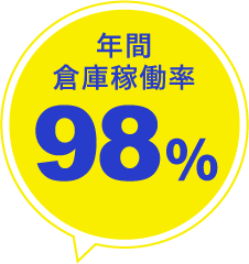 有限会社 シャルダン商会